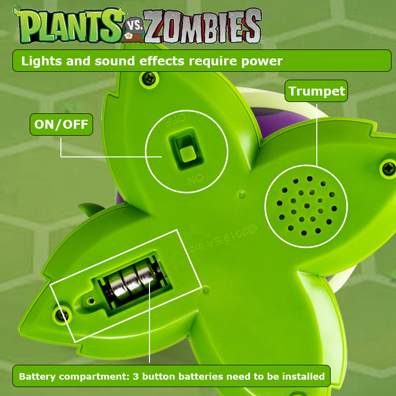 Игрушки Plants vs Zombies: Ори – обзор и цена Party Games Youth